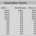 bilanzwoche.png