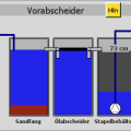 vorabscheider.png