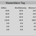 bilanztag.png